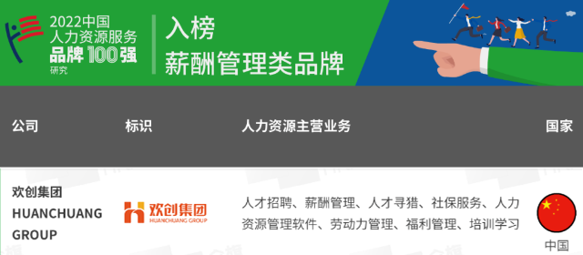 乐鱼（中国）一站式服务平台集团