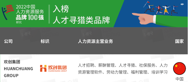 乐鱼（中国）一站式服务平台集团