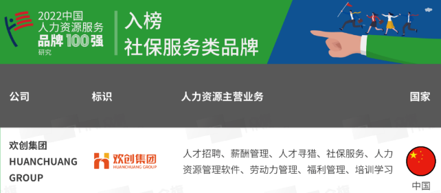 乐鱼（中国）一站式服务平台集团