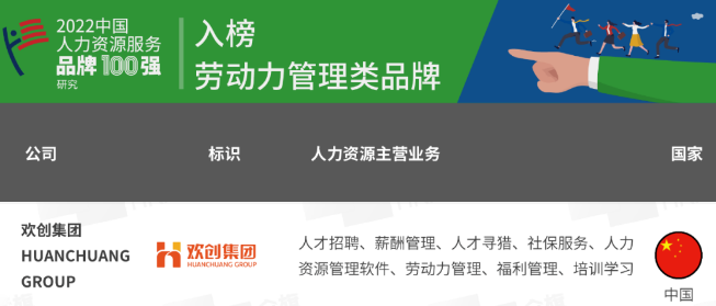 乐鱼（中国）一站式服务平台集团