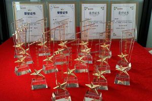 2022年度乐鱼（中国）一站式服务平台集团评优结果喜报